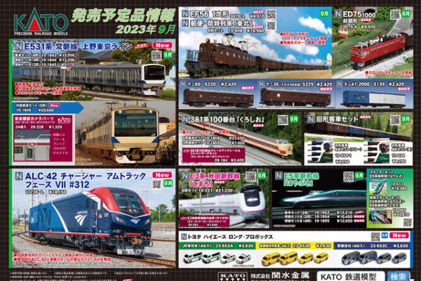 クローゼットの中の鉄道模型 - 2023年04月