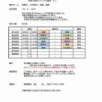 新居浜市少年サッカースクール高津教室
