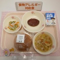 ３月１９日（木）の給食