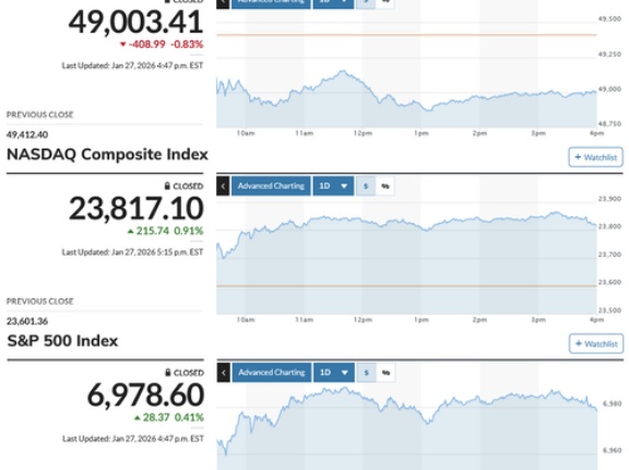 日経平均は先物が引け前に急浮上 蘭ASMLやアドバンテスト決算が押し上げ