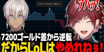 【にじさんじ】7200ゴールド差から逆転して歓喜するローレンとイブラヒム