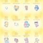 2022年サンリオキャラクター大賞が決定！！1位になったのは・・・