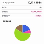 死ぬこと以外はかすり傷！頑張るシングルママの日記