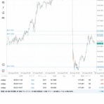 コイン速報  |  仮想通貨ニュース・暗号資産相場情報・NFT・5chまとめ