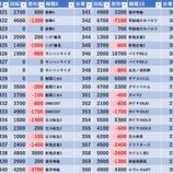 『1/17　戸越ミナト　』の画像