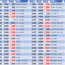 10/23　ニューダイエイⅢ　旧イベ