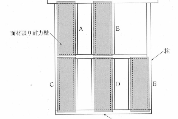 建築デザイン研究科 - 木造H27構造