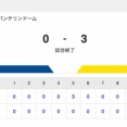 【試合結果】中日 0-3 阪神 高橋5回3失点＆リリーフ陣が無失点！