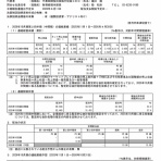 官報ブログ