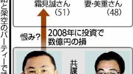 【資産家夫婦殺害】投資で数億の損、資金繰り悪化、会社傾いた…資産家遺棄した社長