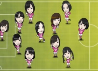 テル岩本が選ぶAKB48グループのU-20ベストイレブン