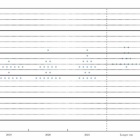 『FRBが利下げを示唆』の画像