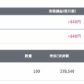 2026/6/8 デイトレード結果