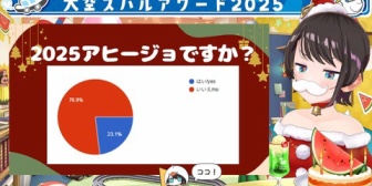 【ホロライブ】スバル、アヒージョ(ガチ恋)率が激減！【大空スバルアワード2025】