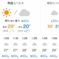 【シニアの暮らし】昨日日記：昼間っから…