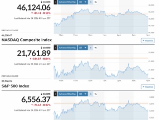 日経平均は1千円超高の続急伸 連日千円規模の大往来 絶好の空中戦 ローラーコースター相場続く
