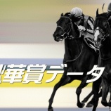 『秋華賞(G1)データからの推奨馬』の画像