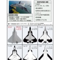 次期戦闘機に世界一詳しい（？）本が買えます