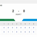 【試合結果】[2026/4/16] DeNAベイスターズ０－２ヤクルトスワローズ　 完封負け