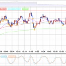2026/01/27 (火) - 2時間で8.5万円 おぢ？