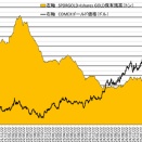 9月だけで５６トン！！