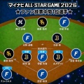 【格差社会】パ・リーグのオールスター投票、マジで全国区のスターが1人もいなくてお通夜状態