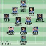 滅私孝行の『父の介護』と『母の看病』板挟み奮闘記❕