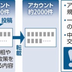 中国がX（Twitter）で高市批判と反日工作か！？　海外の反応。