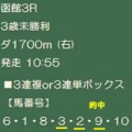 競馬予想無料公開サイト～7/5・7/6(2025)検証