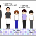 はーたん日記