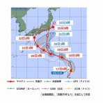 OneShotTripSurfとその仲間たち