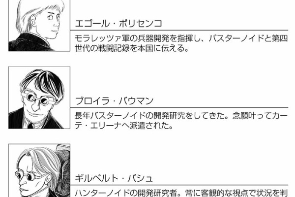 リシリ漫画制作記録 登場人物紹介