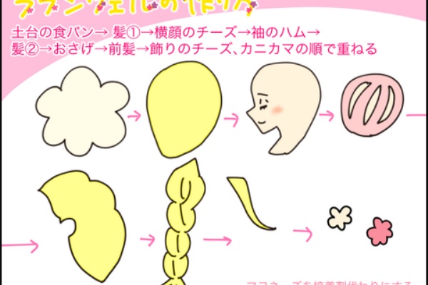 かわいいちゃんとのぼちぼち日記 19年02月 かわいいちゃんとのぼちぼち日記 19年02月