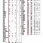 39浦和西高