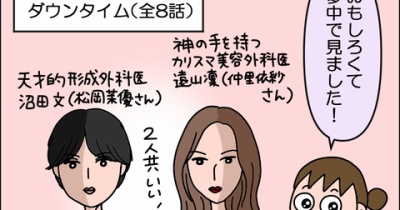 【Netflix】ダウンタイム