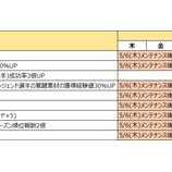 『【MLBパーフェクトイニング2021】母の日スペシャルキャンペーンのご案内』の画像