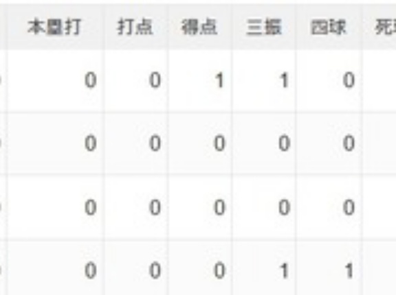 近本光司(ＣＳのすがた)wwwwwwwwwwwwwwwwwwwwwwwwwwwwwwwwwwwwwwwwwwwwwwwwwwwwwwwwwwwwwwww