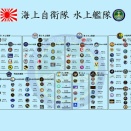 日本海自が「護衛艦隊」を廃し「水上艦隊」を創設、専守防衛に別れ…香港メディア！