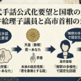 【国歌手話】首相「君が代の意味統一されていない」　政府見解「天皇を象徴とするわが国の繁栄祈念」報道「君が代の意味や解釈が統一されていないという発言は誤解を招きそうだ」