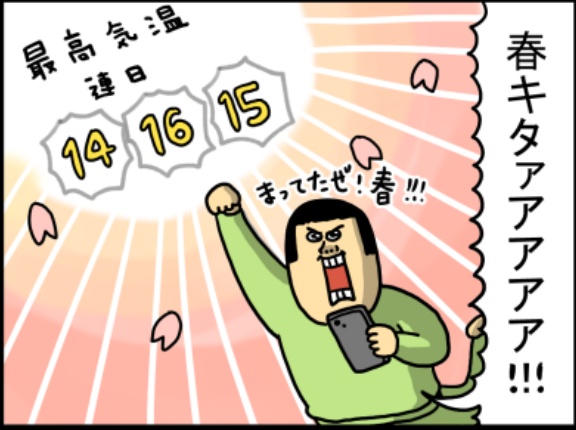 自宅滞在時間1000時間を目指す者