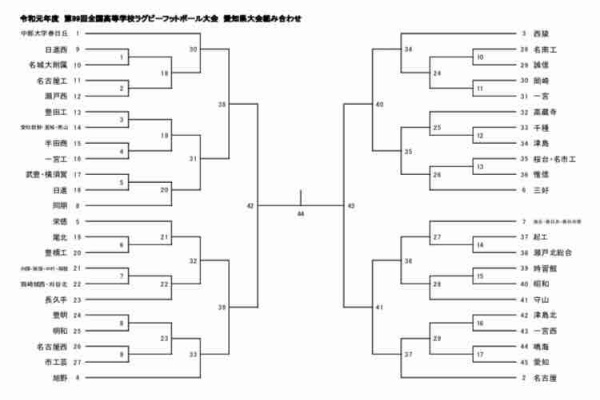 名工 名学ときどき津賀田 2019年09月
