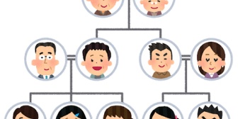 伯母は母には育児は無理だと言って私を取り上げたんだそうだ。大人になってからそんな風に言われてもやっぱり私は母より伯母が好きだよ