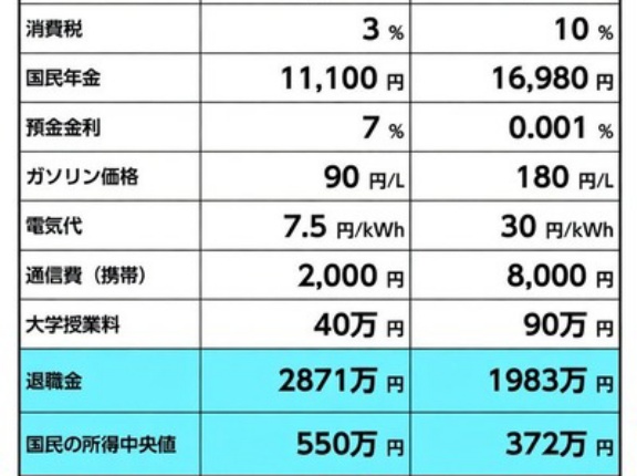 自民党30年の「成果」がこれ！　日本が42年間、中国を支え続けた3.6兆円の真実