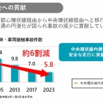 ニュースストライカー9