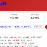 『2026.8/21 アイランド筑西』の画像
