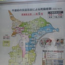 免許更新