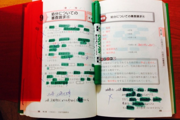 行政書士試験に234点で合格した元サラリーマンの勉強法と実務 条文