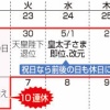 【朗報】 2019年のゴールデンウィーク、10連休がほぼ確定！ 	