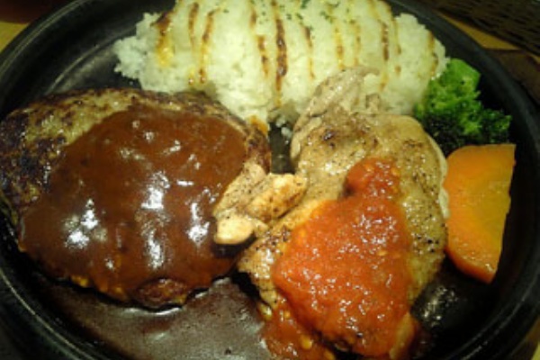 けつログ 08年03月