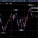 2026年03月　－854,896円